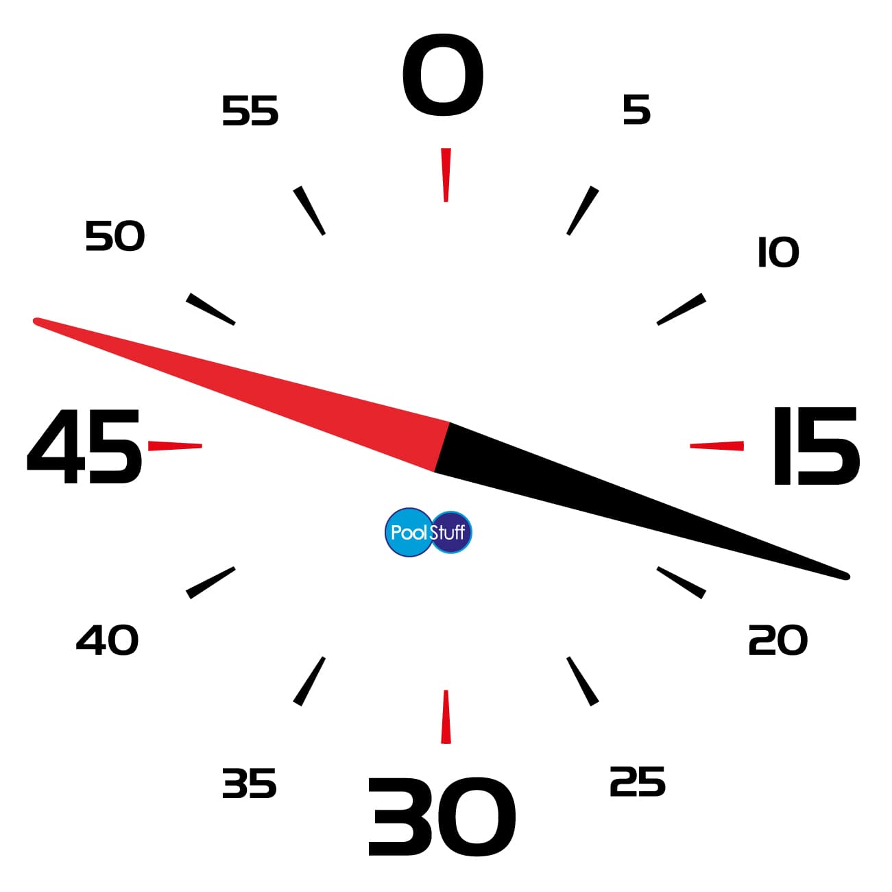PACE CLOCK
