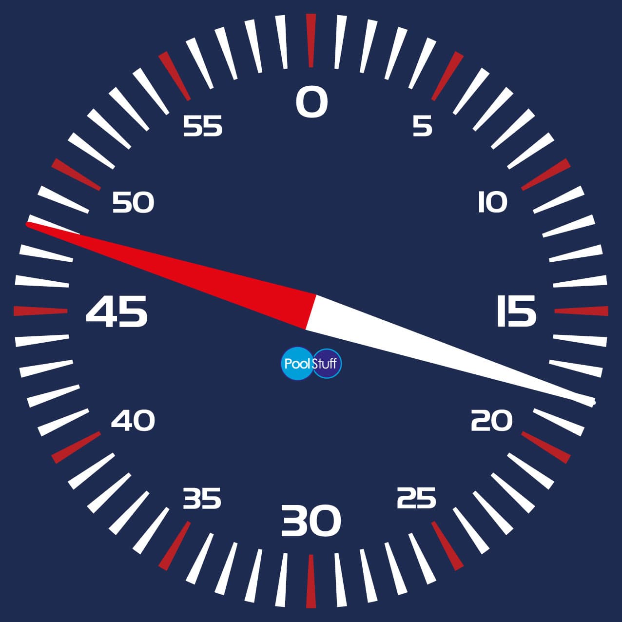 PACE CLOCK